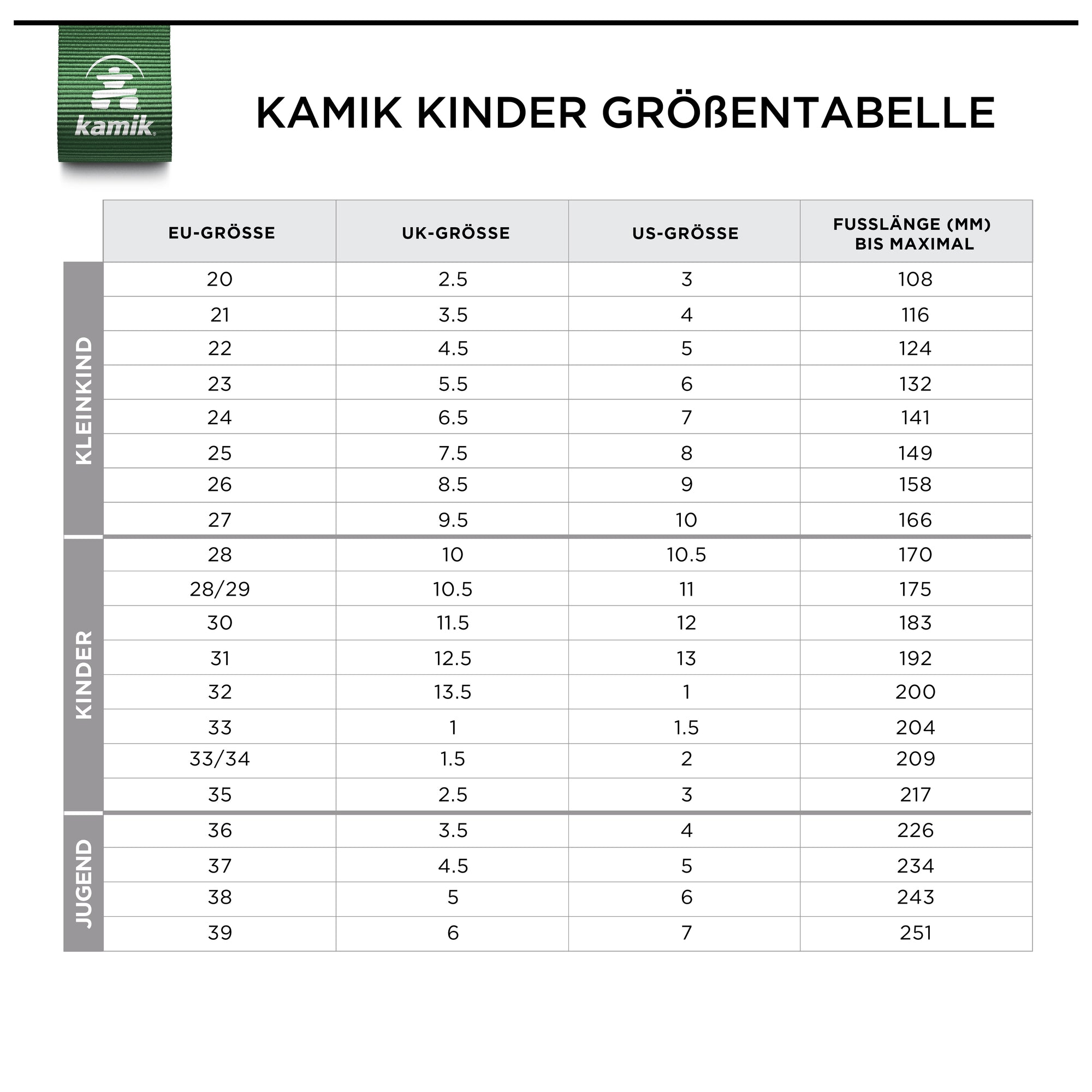 size 6 5 in eu