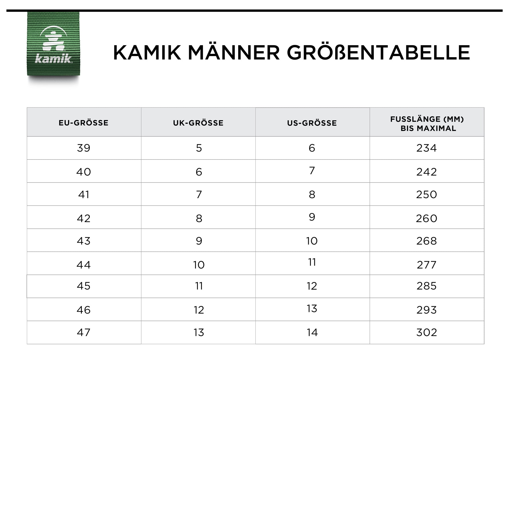 Size Chart EU Kamik